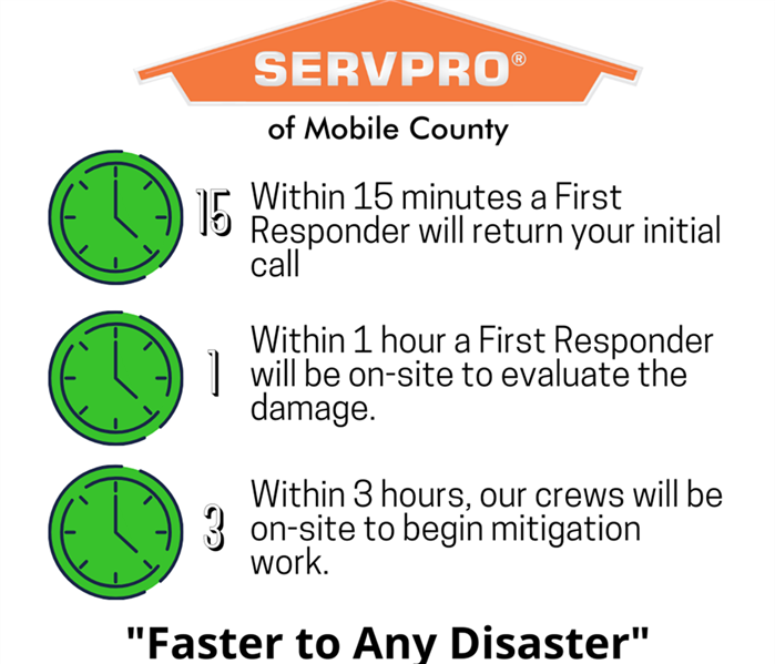 SERVPRO of Mobile County's fast response to client's needs.
